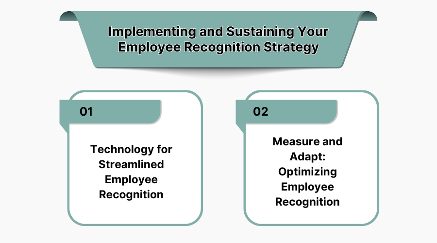Implementing and Sustaining Your Employee Recognition Strategy Implementing and Sustaining Your Employee Recognition Strategy